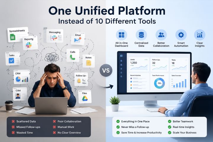 Why Your Business Needs One Unified Platform